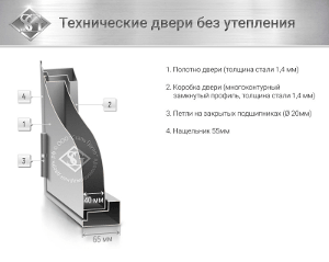 Конструкция технической двери Конструкция технической двери